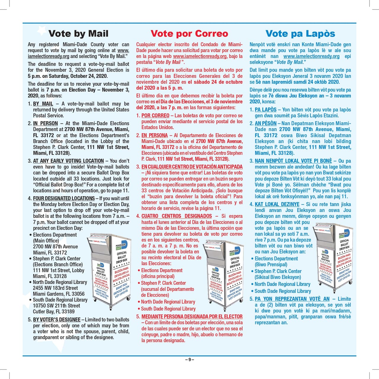 El Departamento de Elecciones de Miami-Dade recuerda que la fecha límite para solicitar una boleta de voto por correo para las elecciones generales del 3 de noviembre del 2020 es el sábado 
<b>24 de octubre del 2020</b> a las 5 pm. El último día en que las autoridades electorales recibirán la boleta por correo es el 3 de noviembre del 2020, a las 7 pm., ya sea por correo, en persona, en centros de votación anticipada o en cuatro centros designados que funcionarán hasta el día de las elecciones. También puede designar que otra persona entregue la boleta por usted. Usted puede descargar una muestra de la boleta haciendo clic 
<a href="https://www.miamidade.gov/elections/library/sample-ballots/2020-11-03-general.pdf">aquí</a>.
<br>