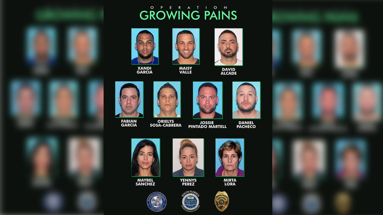 “Utilizaban monitores con GPS que colocaban en los carros de sus víctimas, para saber donde estaban en todo momento”, explicó la fiscal estatal de Miami-Dade, Katherine Fernández Rundle. 
<br>