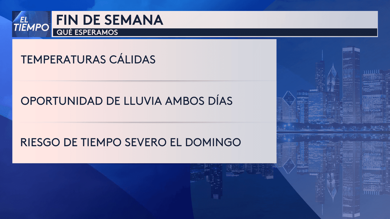 Aquí te dejamos un planificador para que te organices y sepas qué esperar este fin de semana.