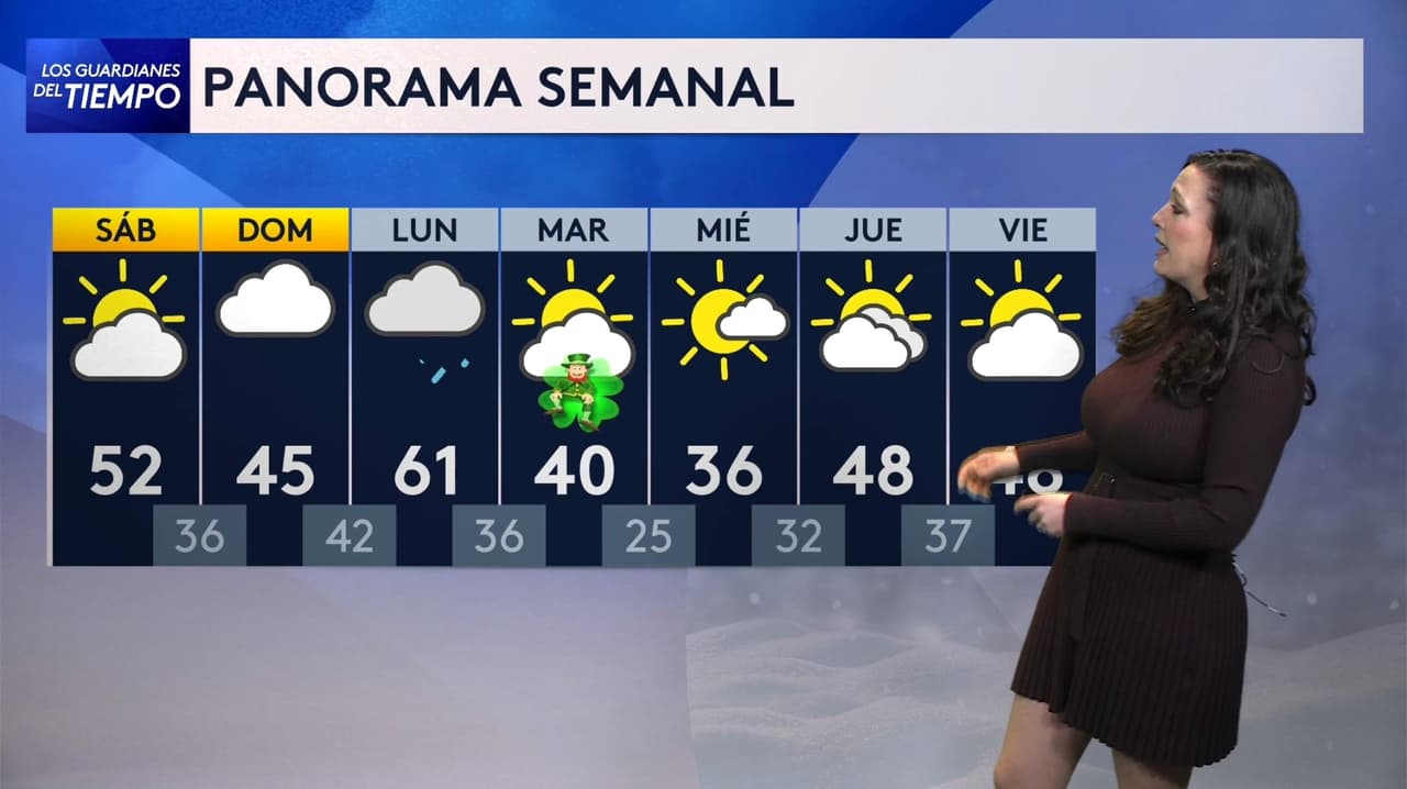 Pronóstico del tiempo hoy en Nueva York: se pronostica lluvia por la noche; el termómetro alcanzará 44°F