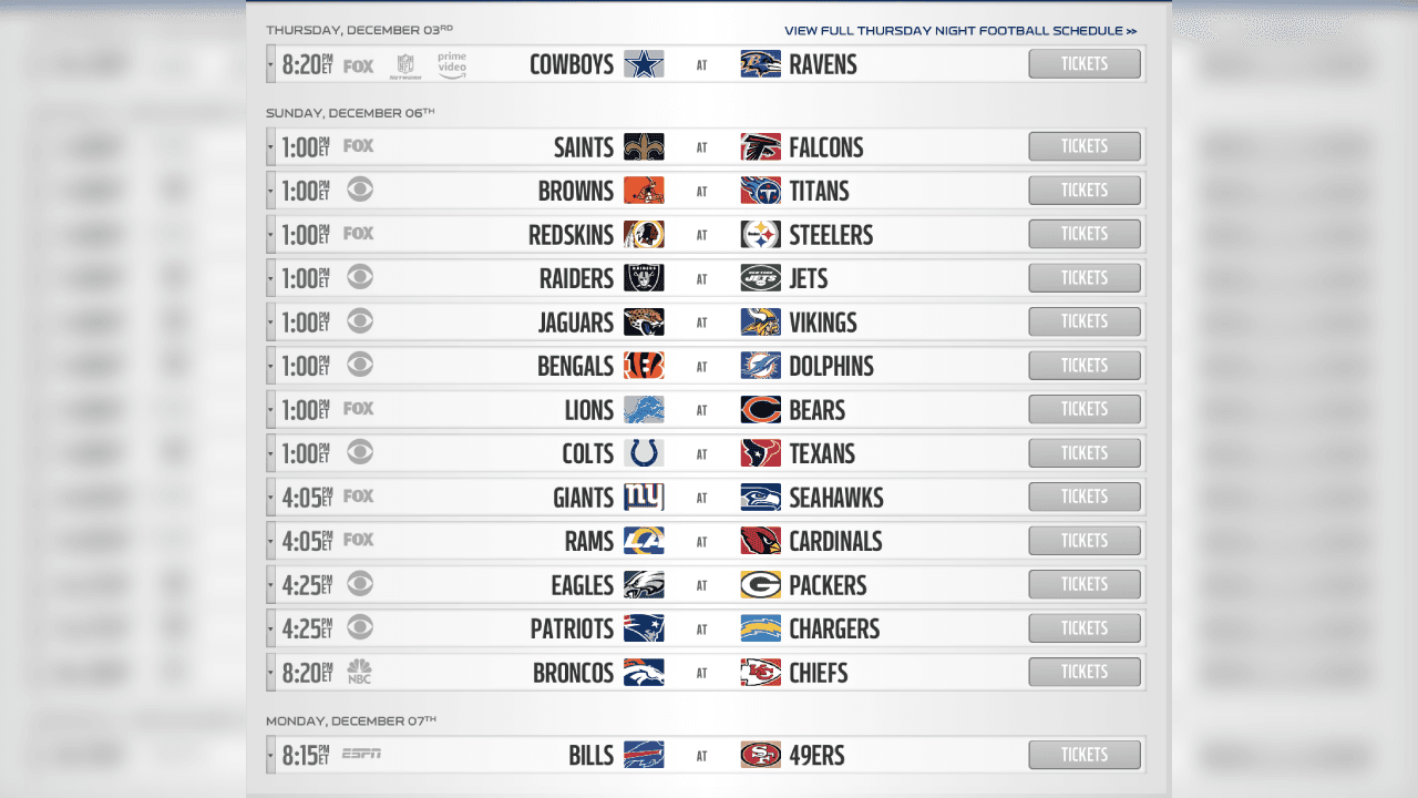 <b>SEMANA 13</b>
<br>- Descansan: Buccaneers y Panthers
<br>- Cowboys y Ravens abren la jornada con un partido exquisito.