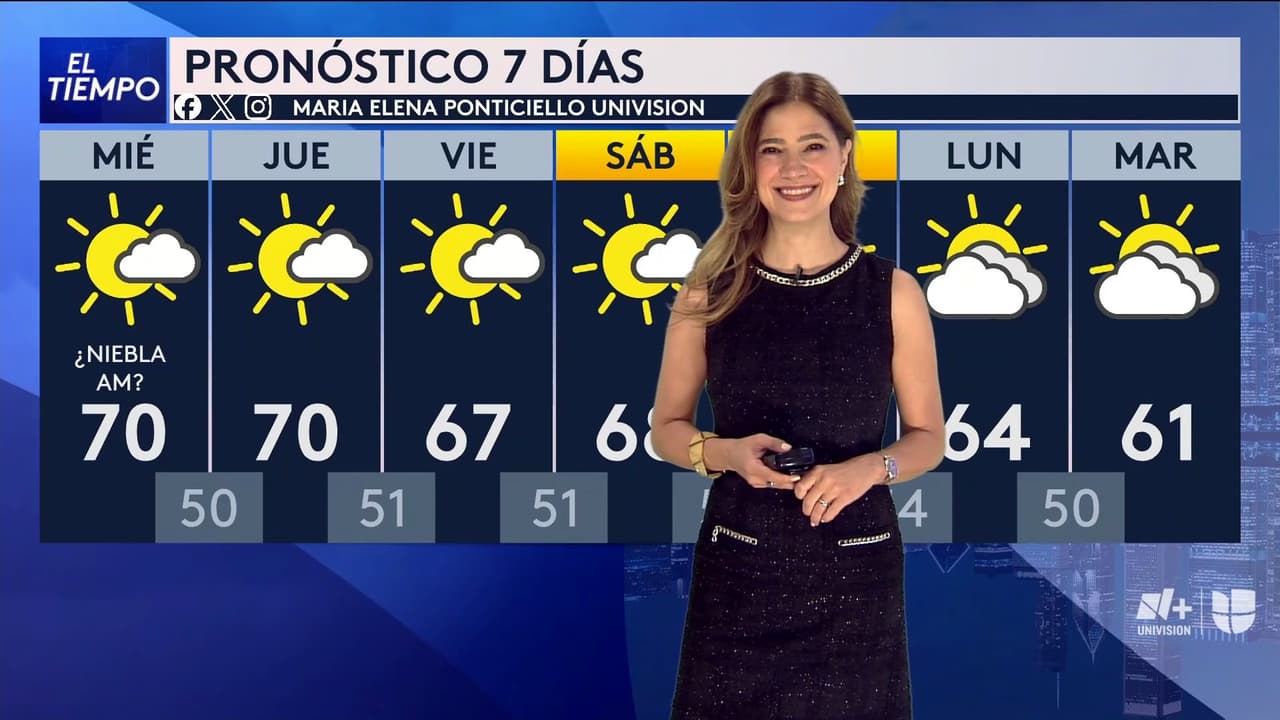Pronóstico del Tiempo hoy en Chicago: Termómetros alcanzarán hasta los 70 °F
