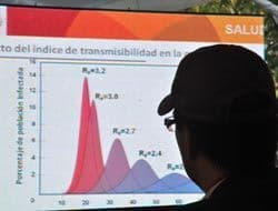 Con el regreso de México a sus actividades normales se prevén pequeños brotes de influenza.