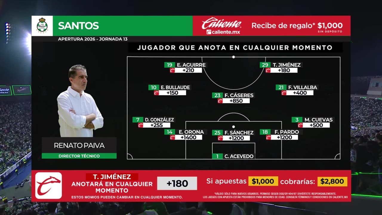 Santos Laguna vs. Pumas UNAM - Game Highlights