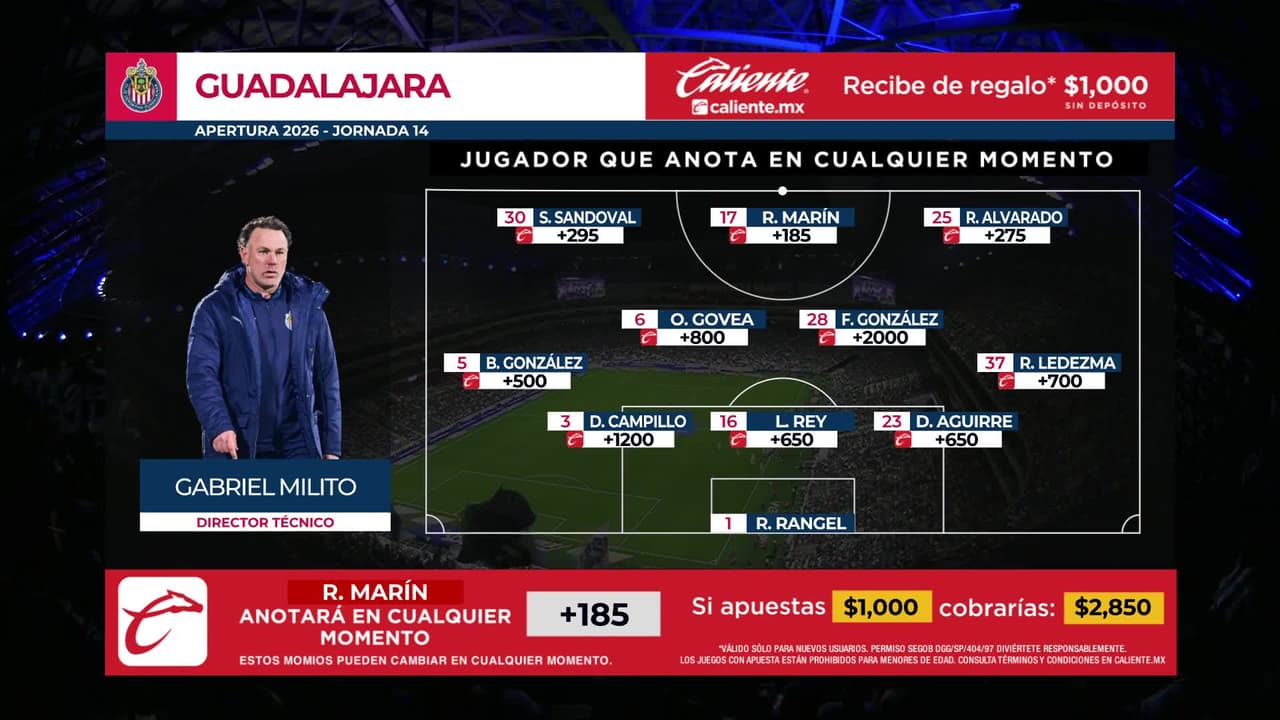 Monterrey vs. Guadalajara - Game Highlights
