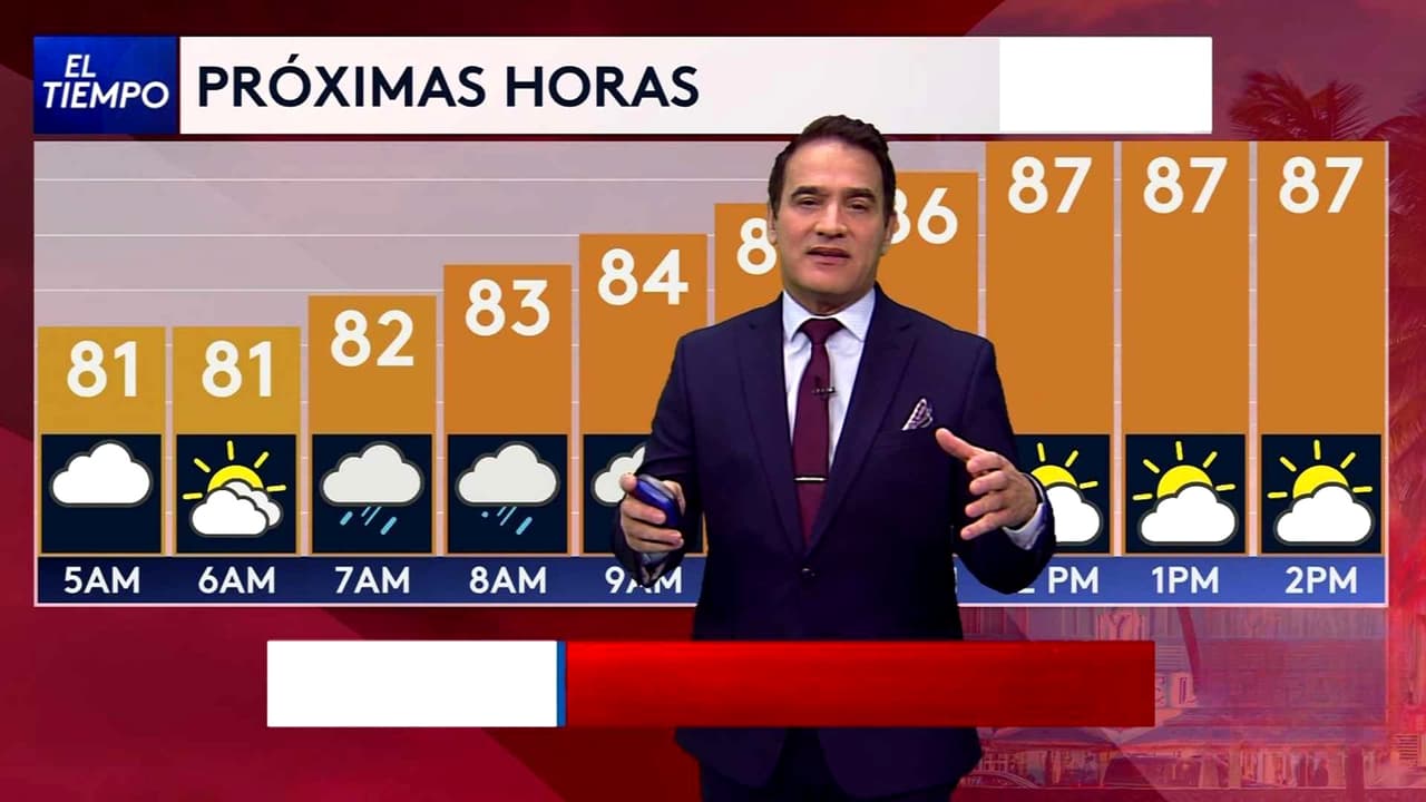 Pronóstico del tiempo hoy en Miami: Día cálido con nubosidad y lluvia; el termómetro alcanzará 87 °F