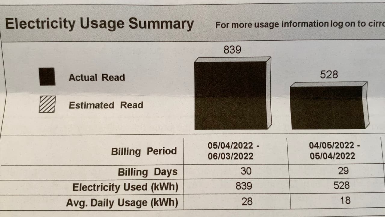 Los beneficios son para aquellas personas que reúnan los requisitos y pueden recibir hasta $2,400 para usarlos en pagos futuros de facturas.