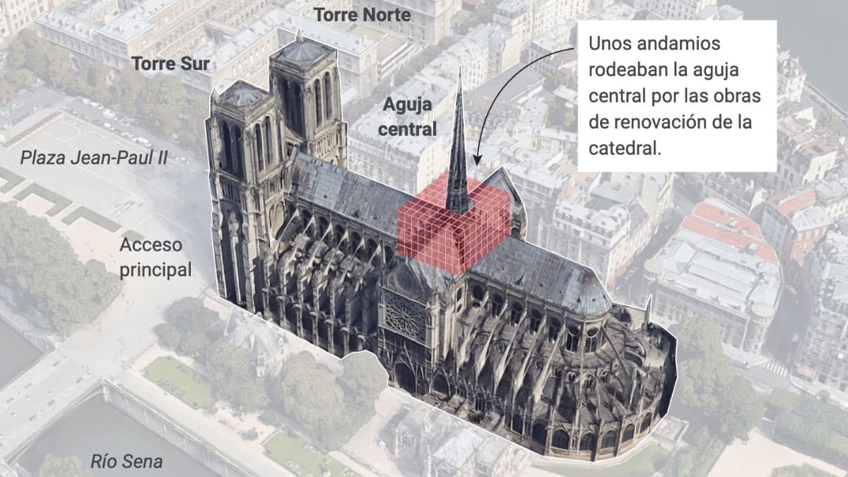 Paso a paso, así devoraron las llamas la catedral de Notre Dame de París