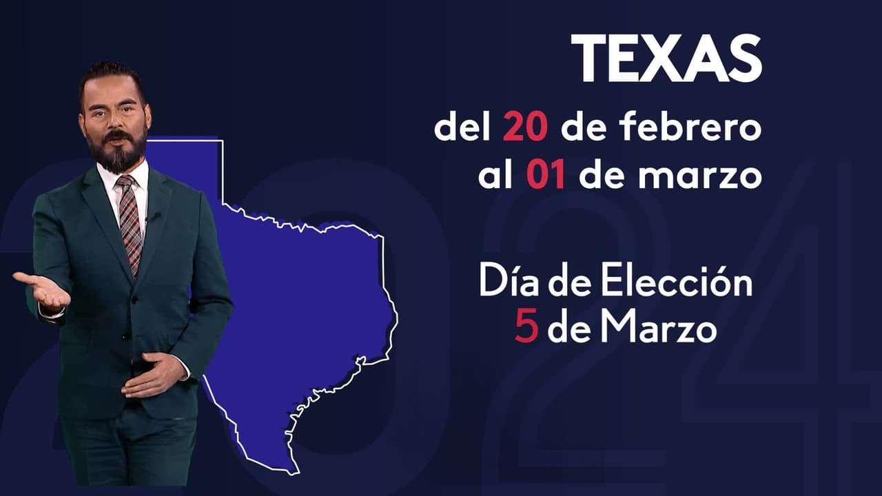 #VotaConmigo: Información electoral de las Primarias de Texas
