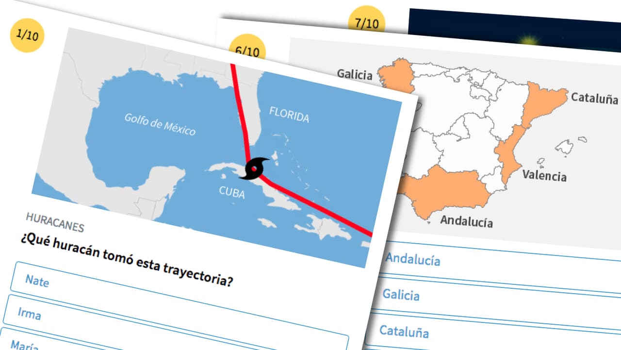 Quiz: Responde estas diez preguntas y descubre cuánto sabes de la actualidad
