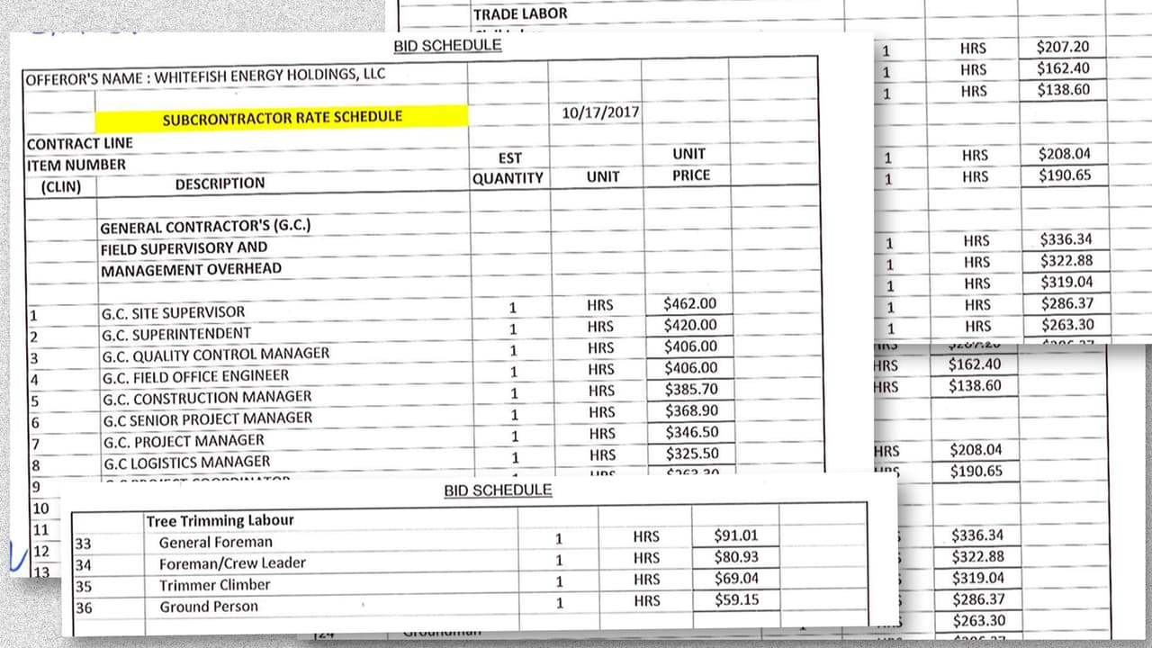 Mostramos el polémico contrato con Whitefish: esto cobrará la pequeña empresa de Montana por reparar las líneas eléctricas en Puerto Rico