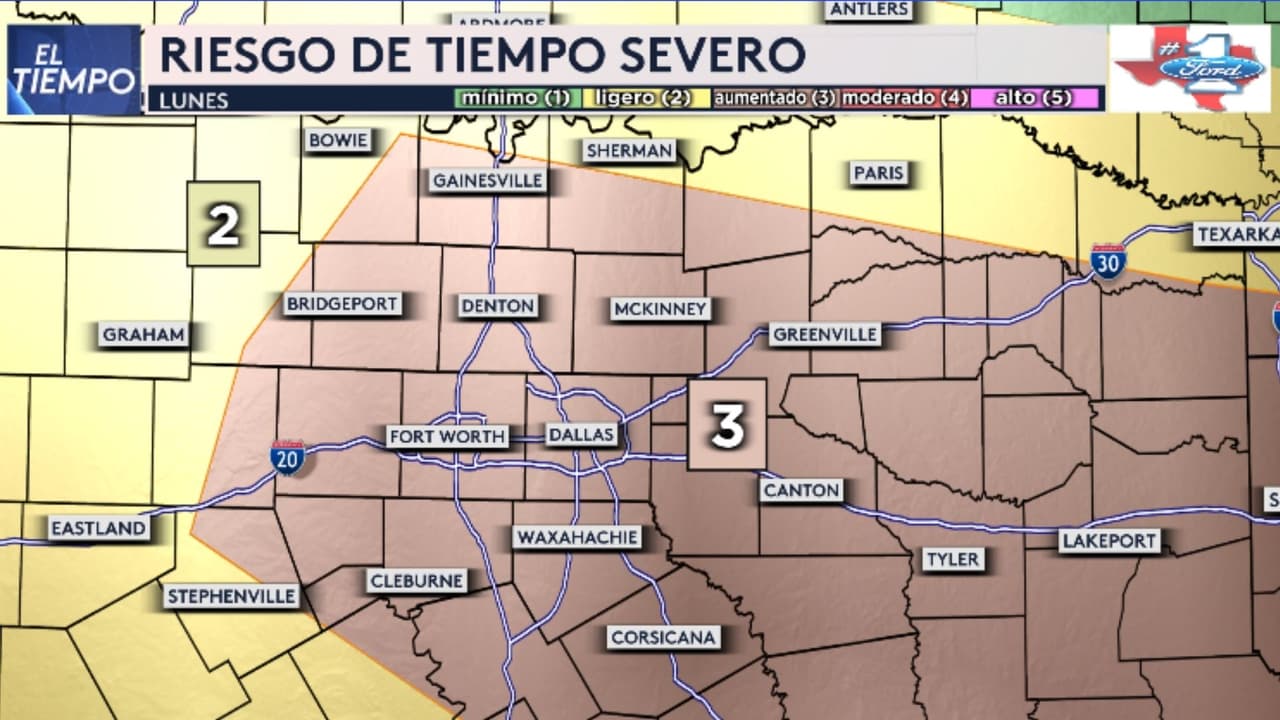 Aumenta el riesgo de tiempo severo para el norte de Texas con granizo y posibilidad de tornado.