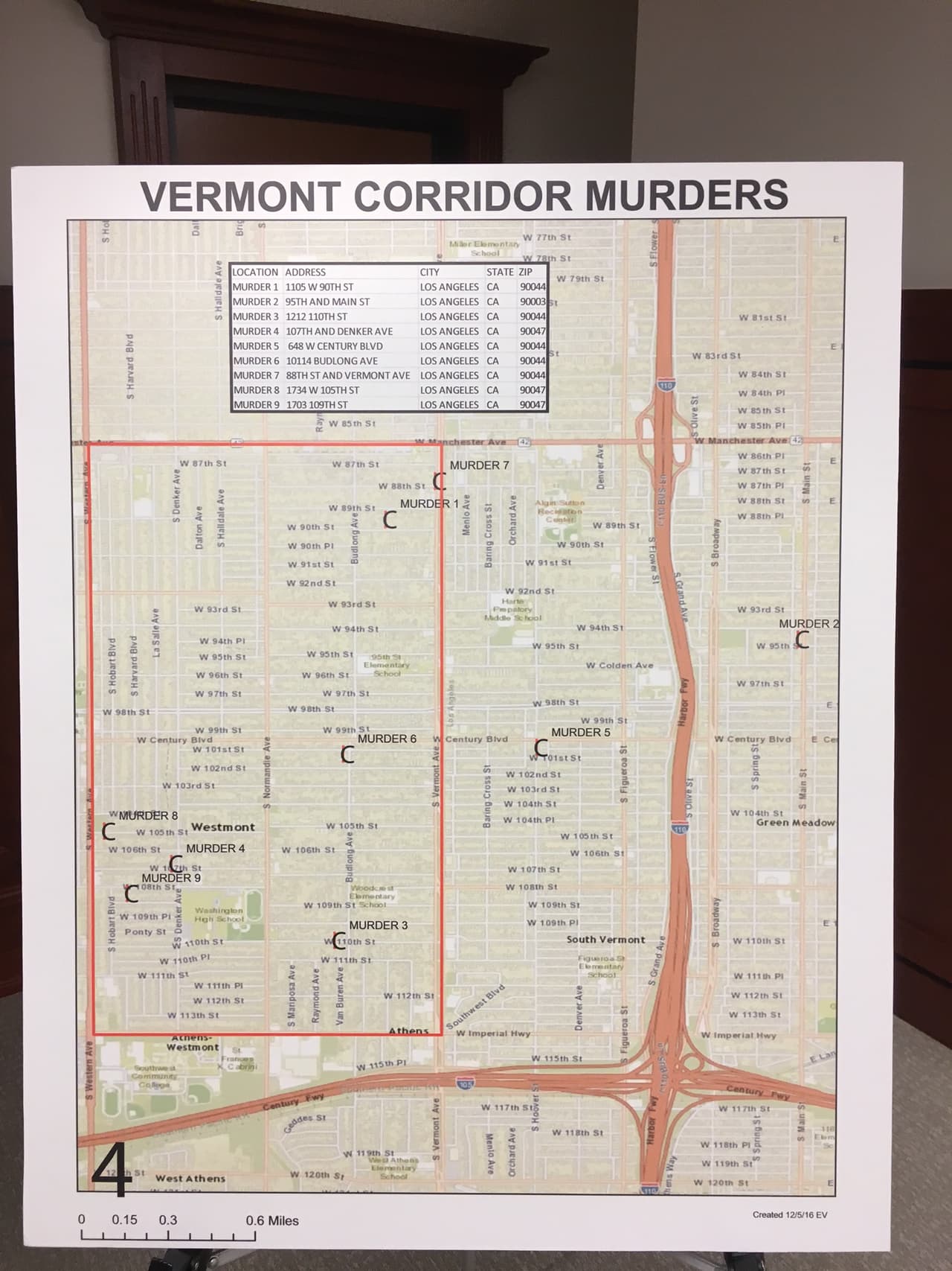 En esta zona de apenas cuatro millas cuadradas en Sur Los Ángeles una guerra entre pandillas dejó al menos nueve muertos y a una comunidad atemorizada, según las autoridades.