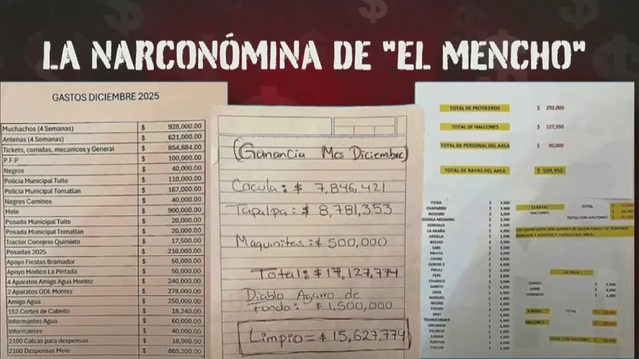 “El Mencho”: "Narconómina" revela sueldos de hasta $9,000 para policías