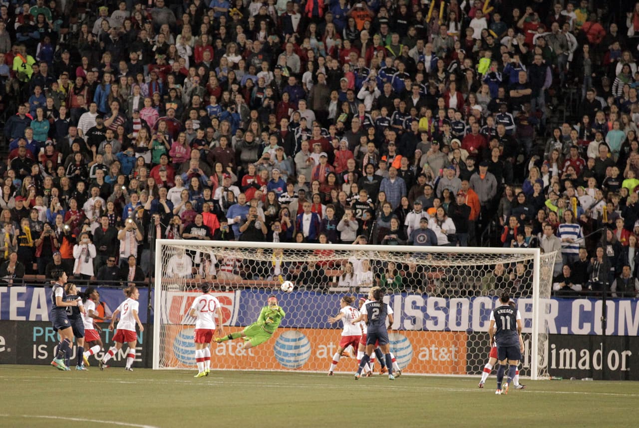 Es partido amistoso disputado en el Toyota Stadium en Frisco, USA ganó 2 a 0 a Canadá