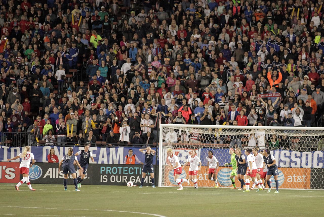 Es partido amistoso disputado en el Toyota Stadium en Frisco, USA ganó 2 a 0 a Canadá