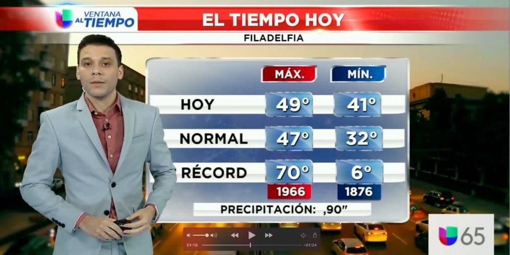 Lluvia, niebla, sol y nieve para la semana en el Valle de Delaware 

