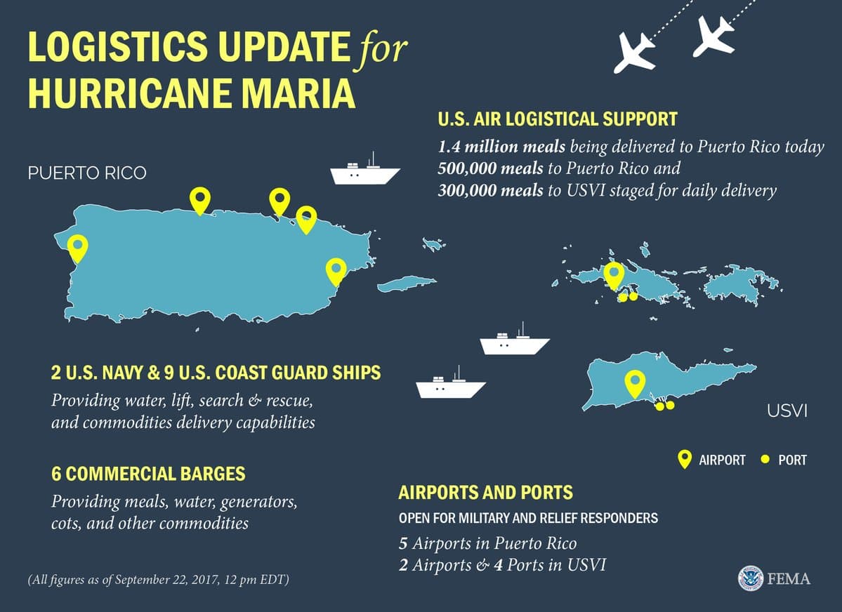 FEMA Puerto Rico graphic
