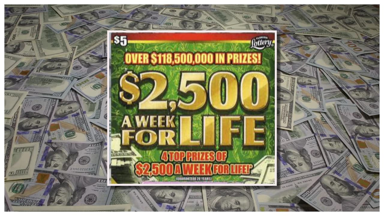 Mujer de 32 años gana 2,500 dólares a la semana de por vida