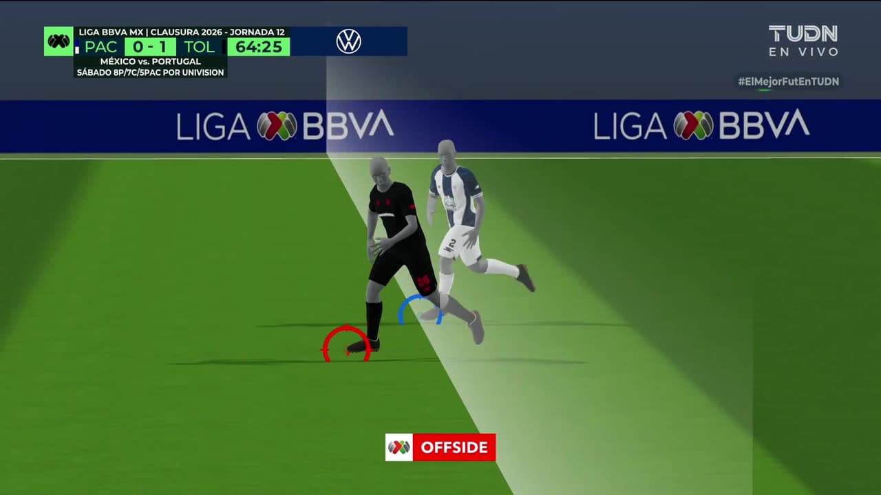 ¡Gol anulado al Toluca! Paulinho estaba en fuera de juego