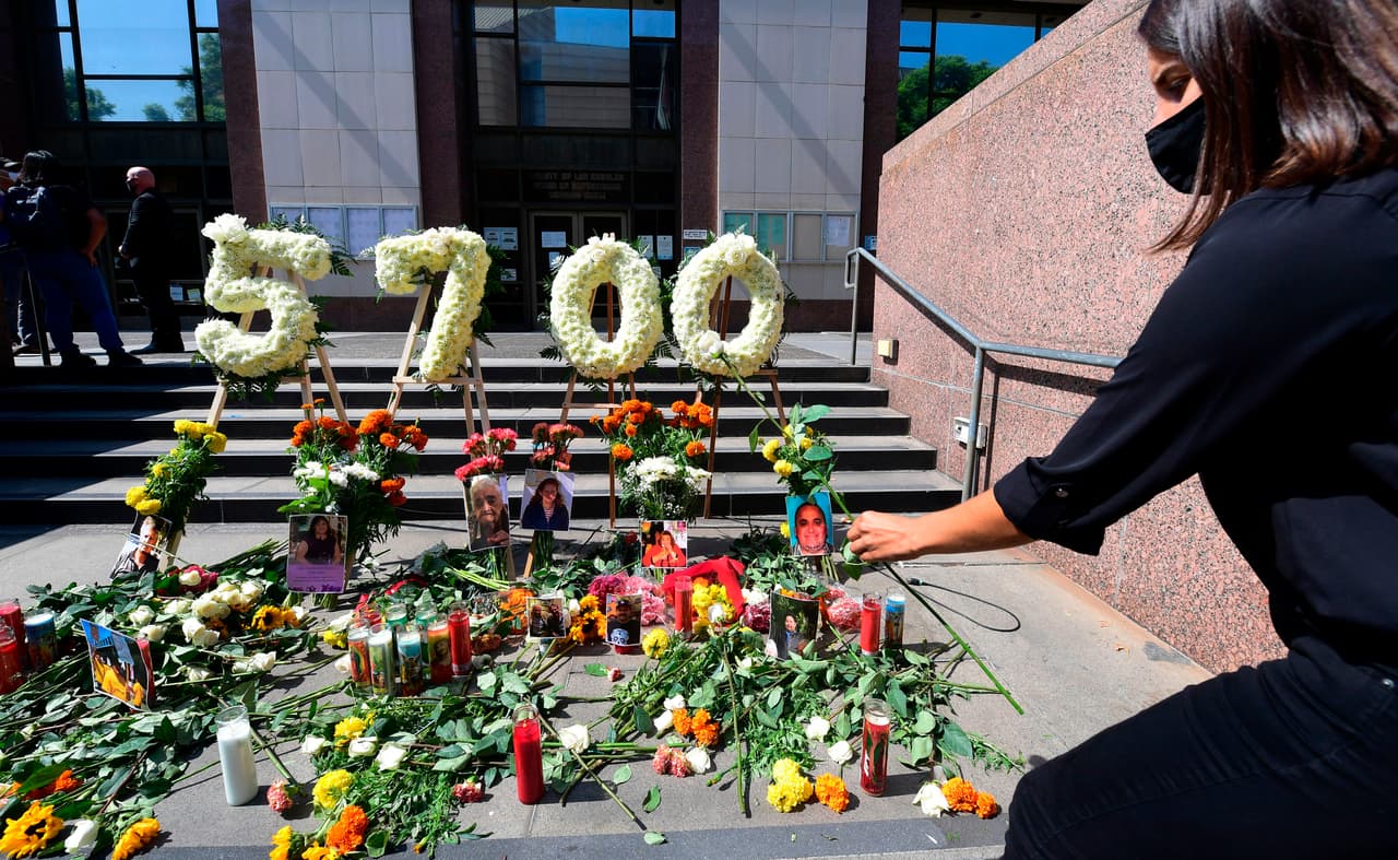 2020, el ‘Año terrible’