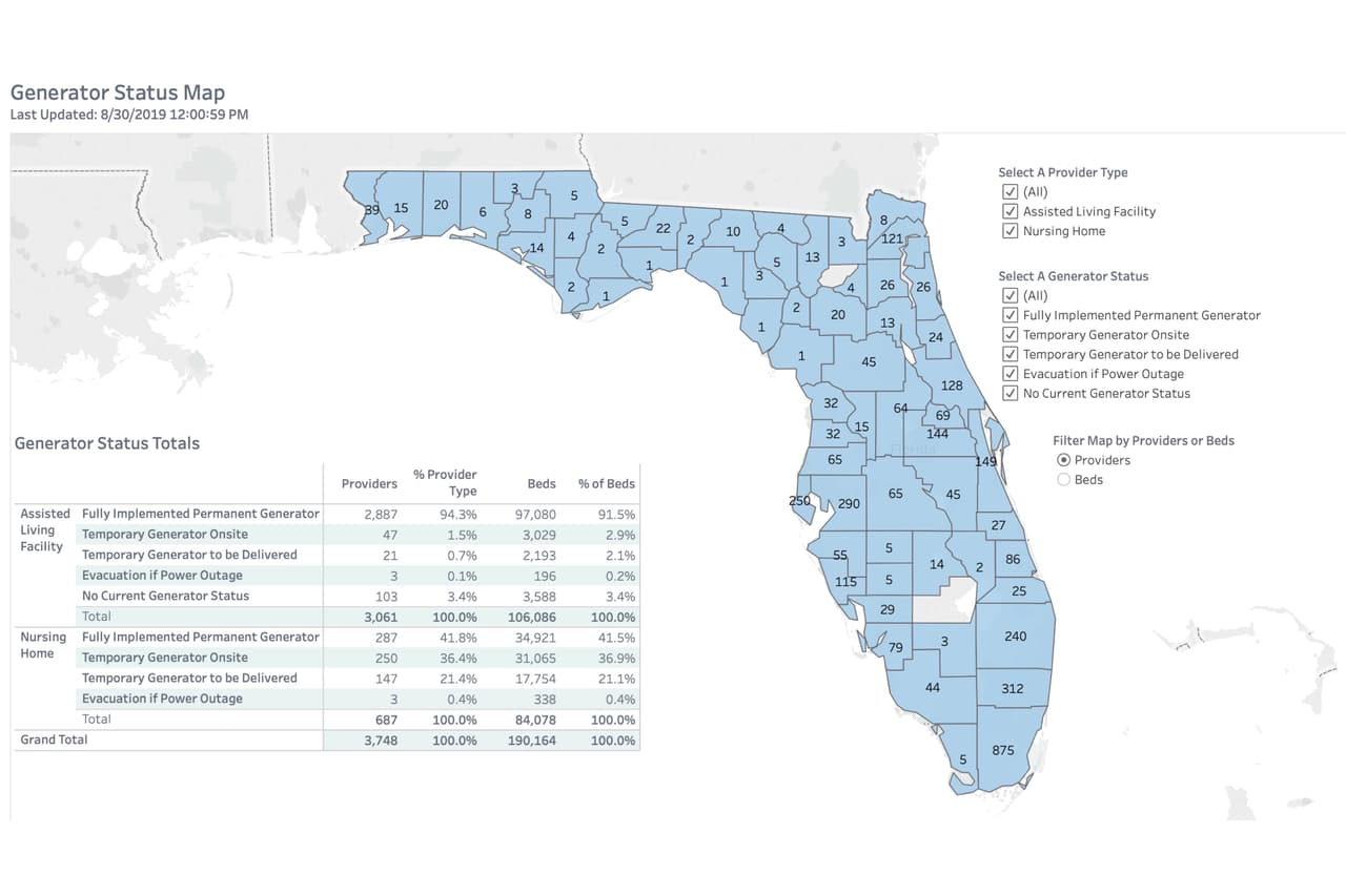 Florida crea sitio web de rastreo de asilos con generadores eléctricos 