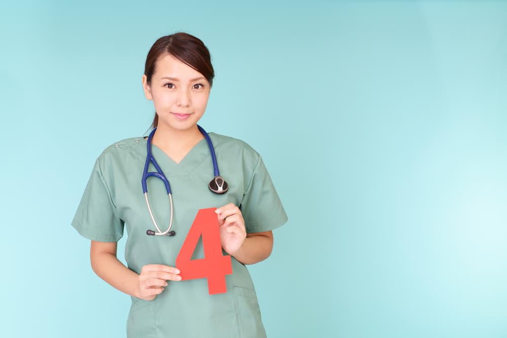 Cada número tiene un significado. ¿Qué nos incida la vibración del día de nacimiento?
<br>Recuerda siempre reducirlos a un solo dígito.