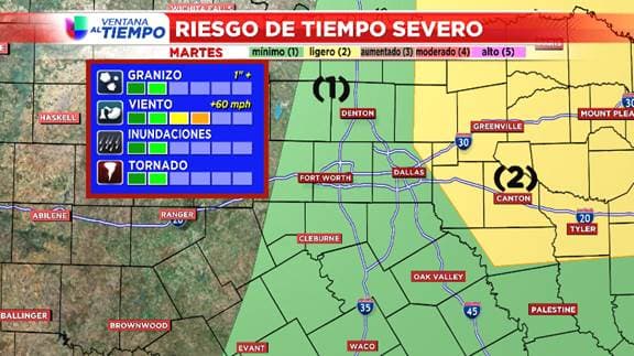 Riesgo de fuertes tormentas (posiblemente severas) el martes 