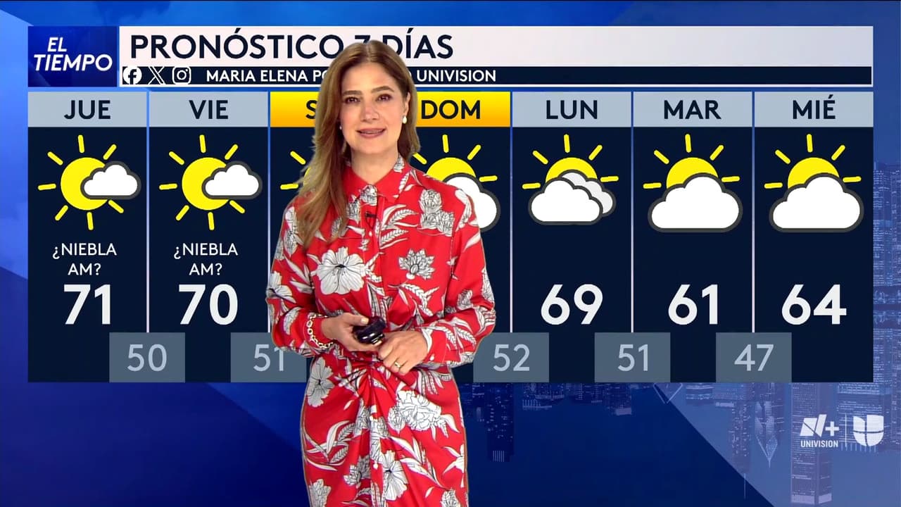 Pronóstico del tiempo hoy en Chicago: Termómetro alcanza los 70 °F este 21 de octubre con un día soleado