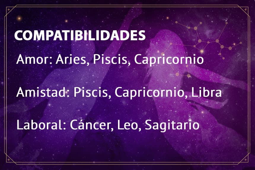 Leo domingo 7 de febrero 2021