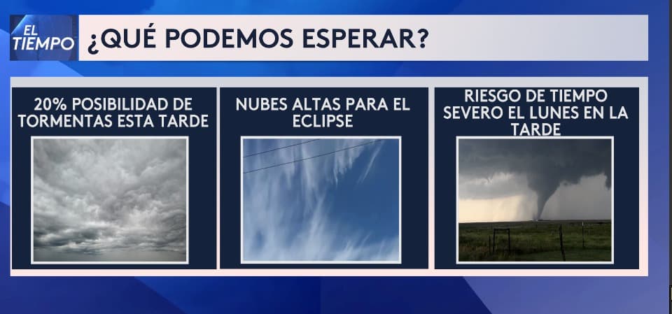 El lunes tenemos posibilidad de tormentas por la tarde y unas nubes altas que nos podrán permitir ver el eclipse, pero en la tarde tenemos riesgo de tiempo severo.