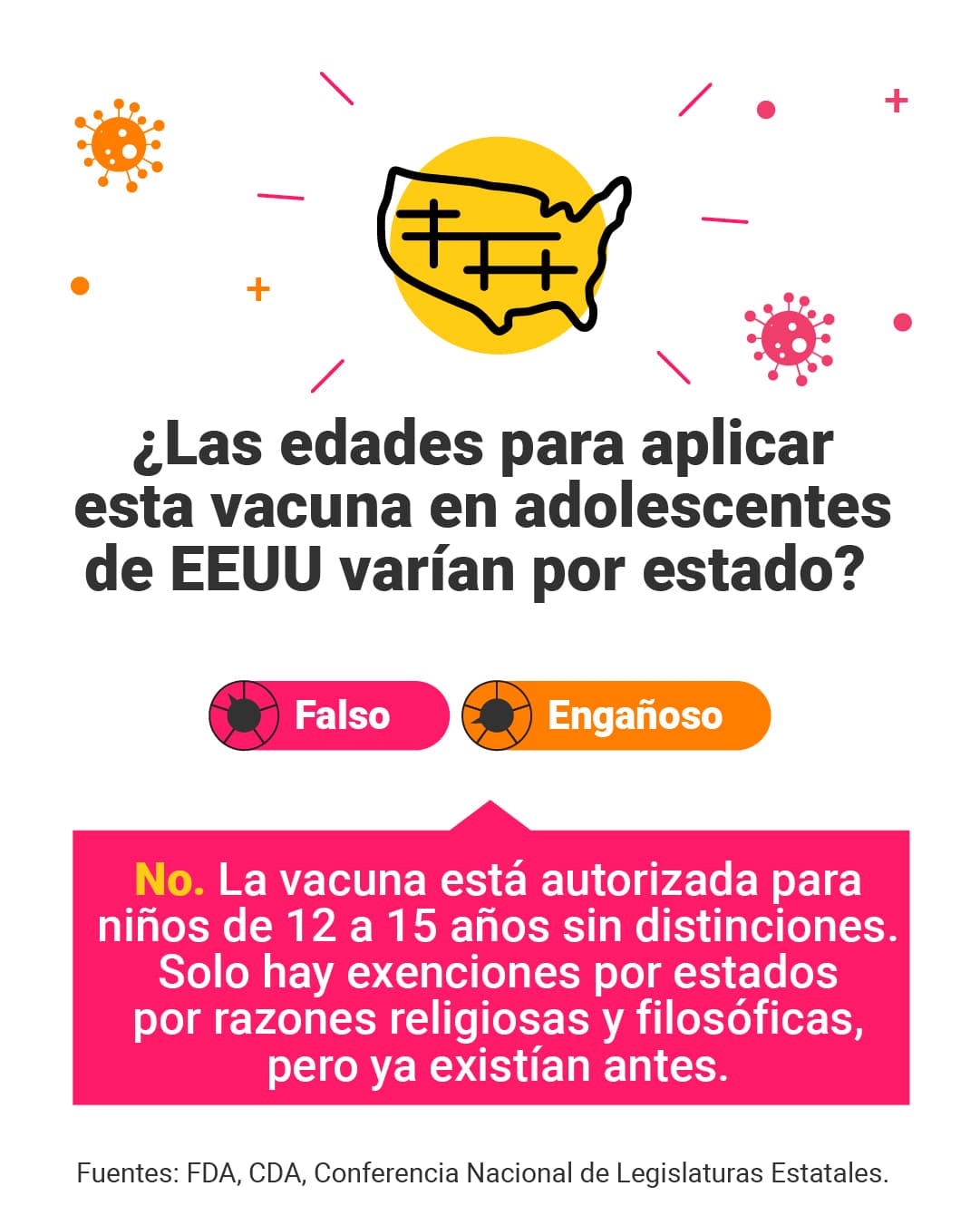 <a href="https://www.univision.com/noticias/edades-vacuna-pfizer-ninos-adolescentes-no-varian-segun-estado-eeuu">Aquí puedes leer la explicación completa de <b>El Detector</b>.</a>