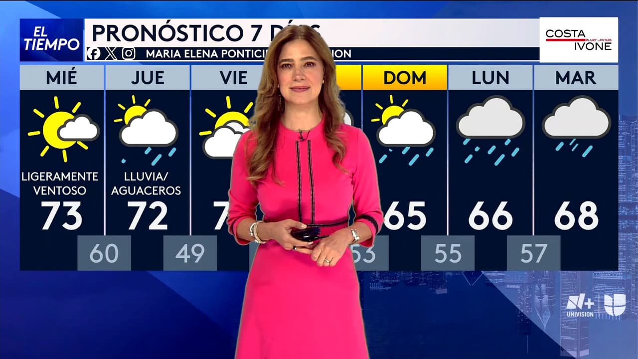 Pronóstico del Tiempo en Chicago: Pronostican 10 días de temperaturas sobre el promedio
