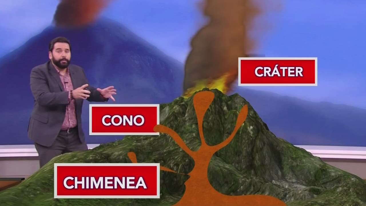 ¿Por qué erupcionan los volcanes? Albert Martínez nos muestra qué hay en su interior