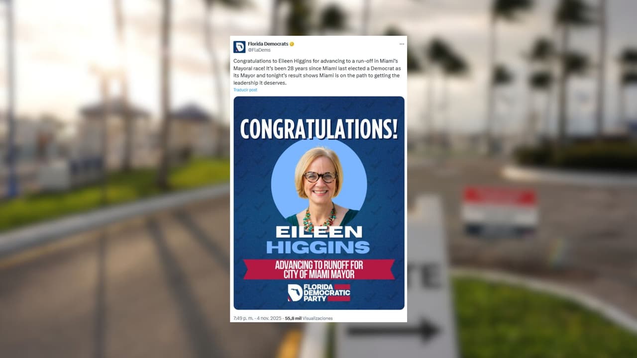El Partido Demócrata de Florida celebró oficialmente la clasificación de Higgins,afirmando que los resultados muestran una ciudad en búsqueda de nuevos liderazgos. Su mensaje fue el más compartido de la noche, impulsando el discurso de cambio.