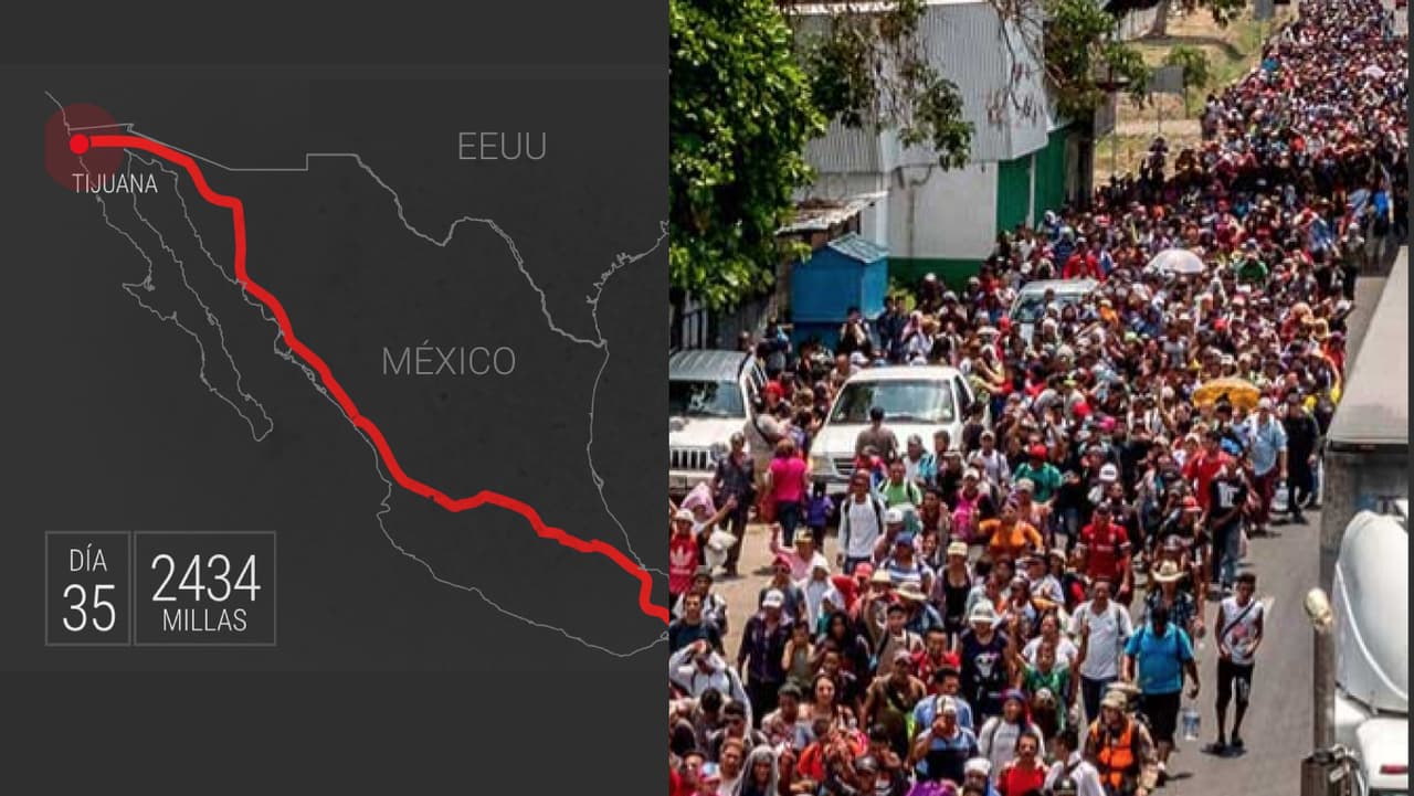 Diario de la caravana de centroamericanos que llegó a EEUU