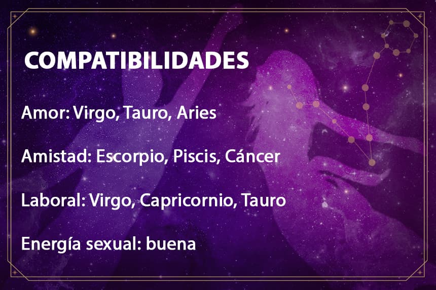 Piscis 19 de agosto 2021