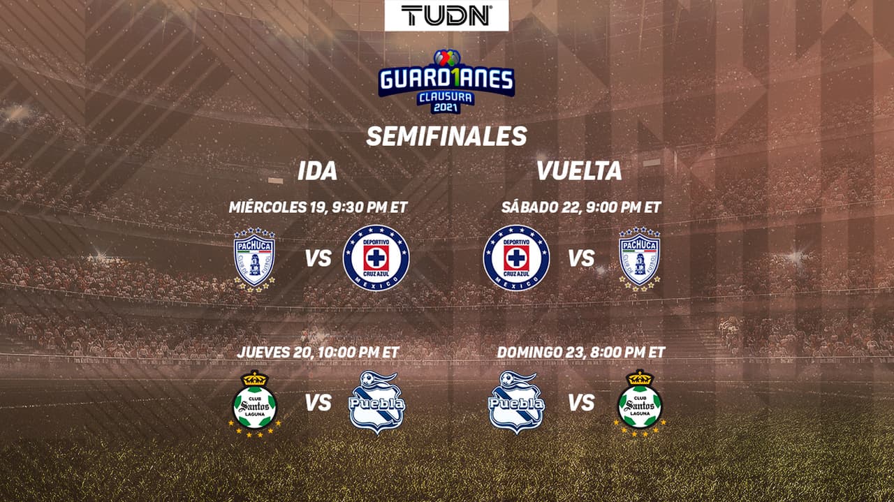 Así se jugarán los partidos de Semifinales del Guard1anes 2021 de la Liga MX.