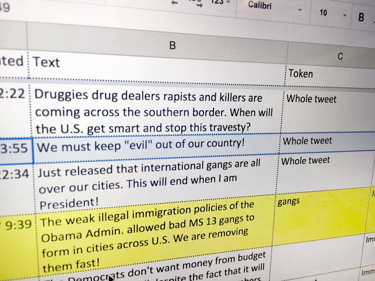 A group of 35 students analyzed 347 speeches (824,000 words) and more than 7,000 tweets by Donald Trump.
