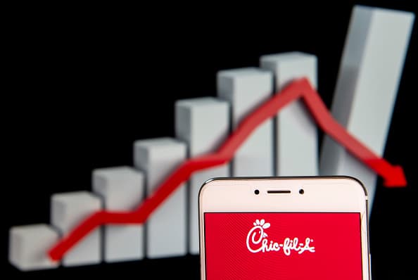 Acusación por discrimen termina en pesquisa contra ciudad de San Antonio 