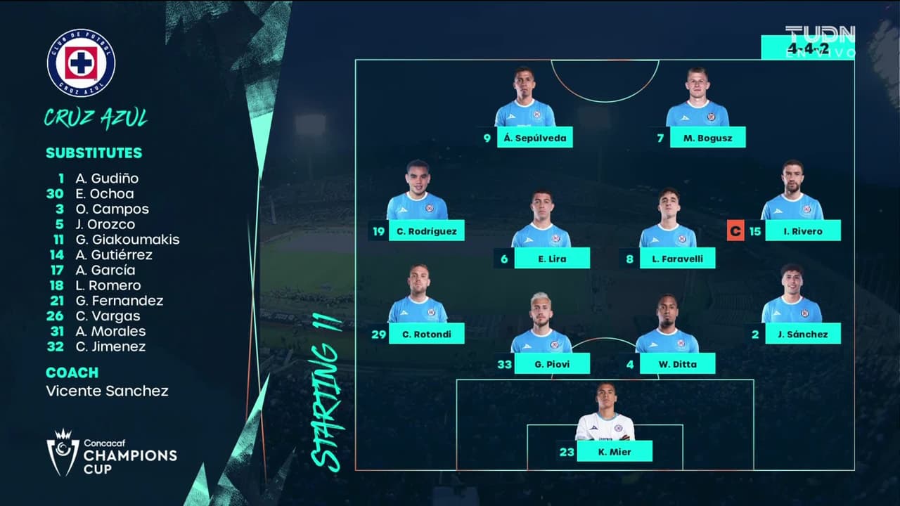 Cruz Azul vs. Vancouver Whitecaps FC - Game Highlights