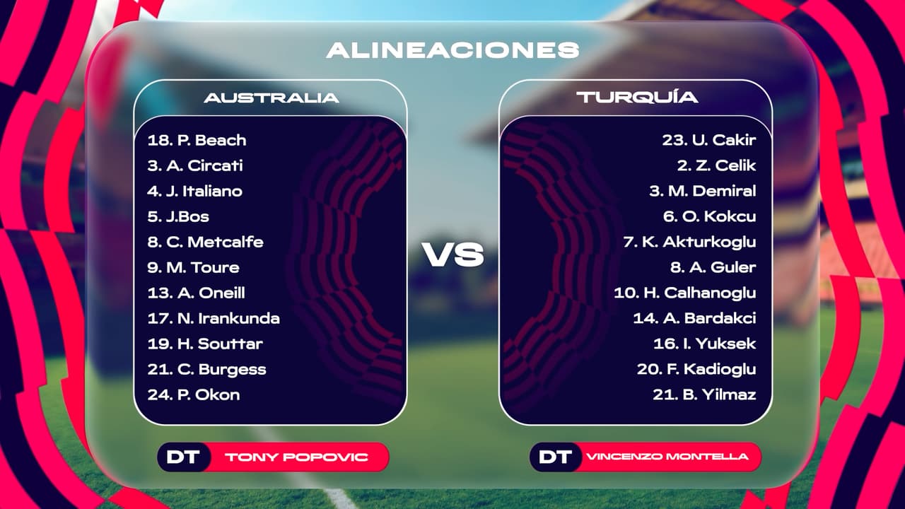 Alineaciones de Australia vs. Turquía del partido del Grupo D del Mundial 2026
