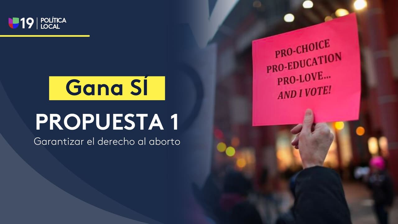California dice sí a la Propuesta 1 para garantizar el derecho al aborto