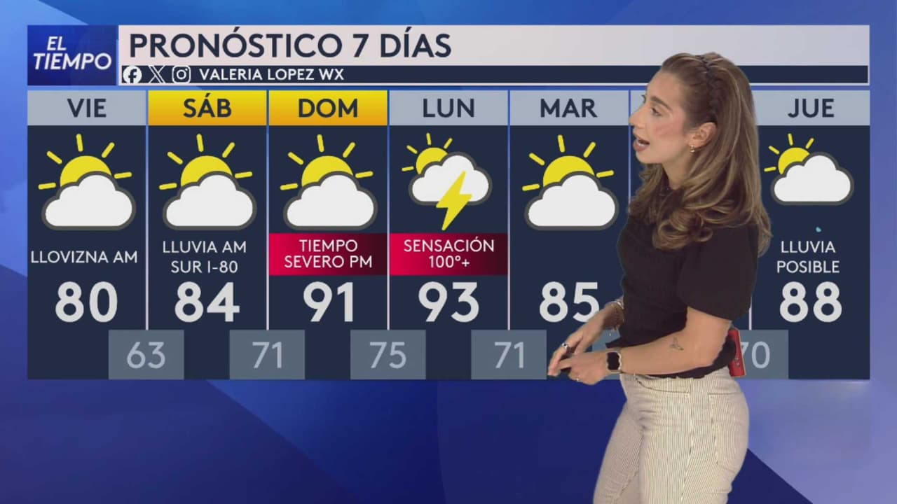 Pronóstico del tiempo hoy en Chicago: Día nublado por la mañana y por la tarde soleado; el termómetro alcanzará 80 °F