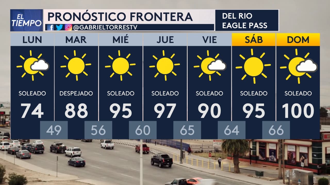 Pronóstico del tiempo en San Antonio y Austin: semana soleada y polen alto en el centro de Texas