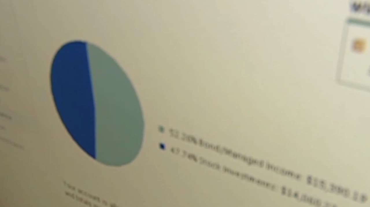 Noticias de negocios en 1 minuto: Lanzan propuesta que podría cambiar tu jubilación en EEUU