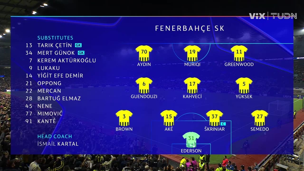 Aston Villa vs. Fenerbahçe - Game Highlights
