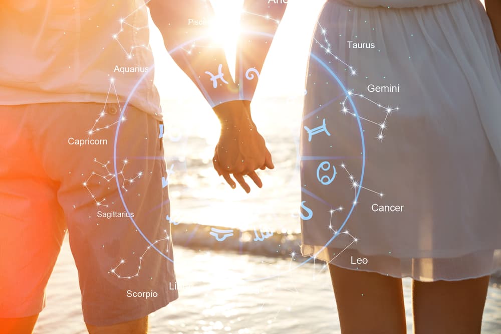 La mejor manera de comprender las compatibilidades se puede resumir en la llamada “Regla de Oro” de las compatibilidades, o sea, la que combina aire con fuego, y tierra con agua, y causa incompatibilidades entre agua y fuego, y entre tierra y aire. 
<br>