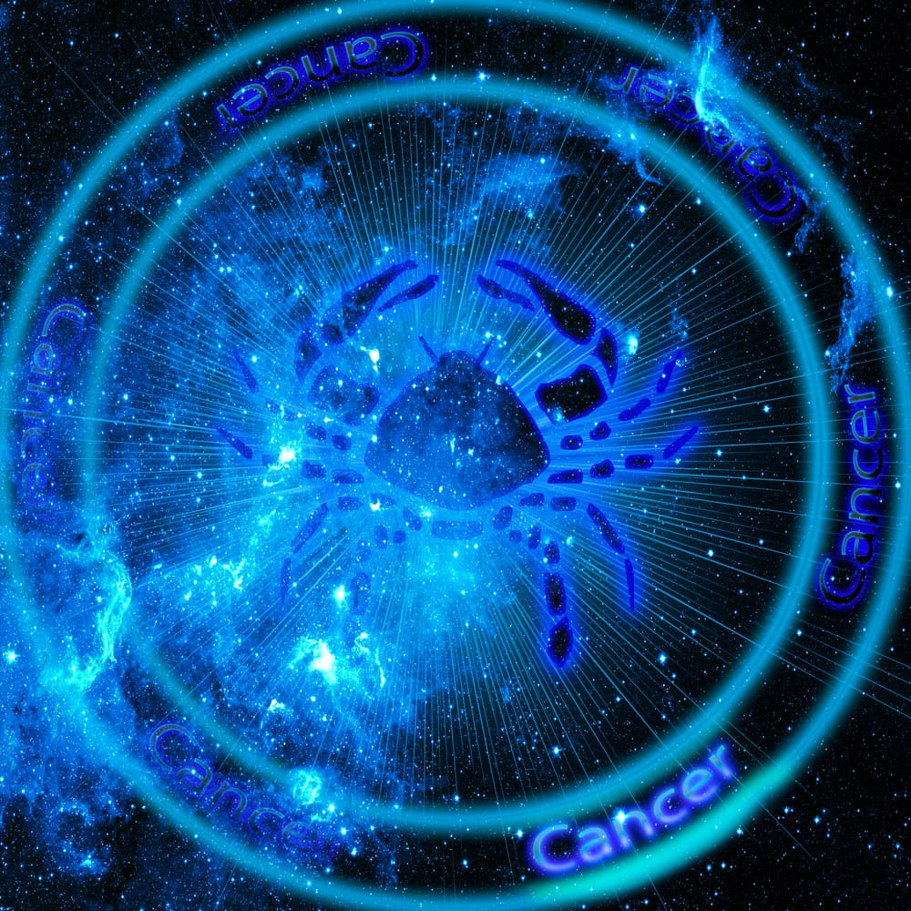 <i>En Astrología la Luna rige el mundo de las emociones y el signo Cáncer por la notable influencia que ejerce sobre los líquidos del cuerpo en el elemento agua.</i>
<br>