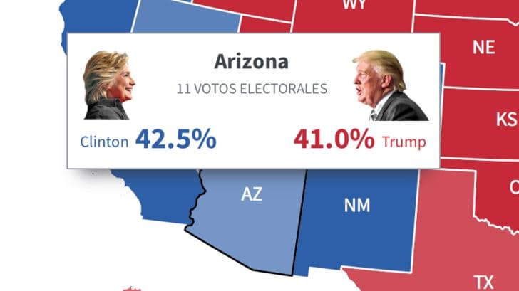 ¿Qué tan azul podrá convertir la campaña de Hillary Clinton a Arizona?